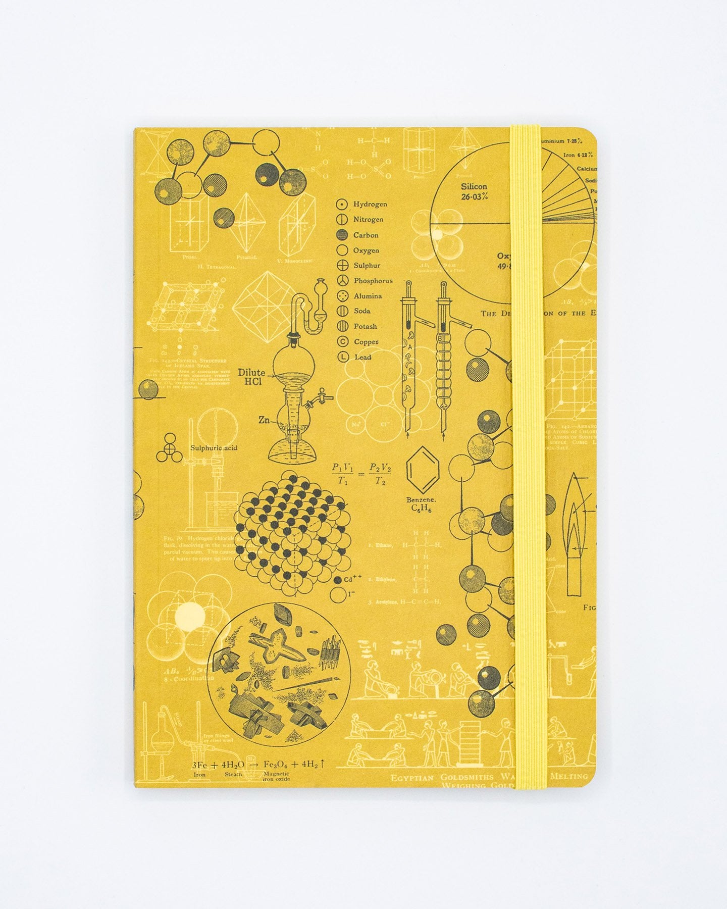 Atoma, Système Notebook, Smooth, A5