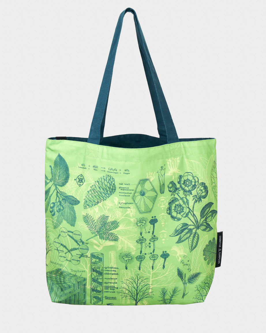 Botanical Print Tote Bag | Reversible Tote Bag – Cognitive Surplus EU